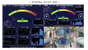 서울 지하철역, 이달부터 ‘혼잡도’ 실시간 분석