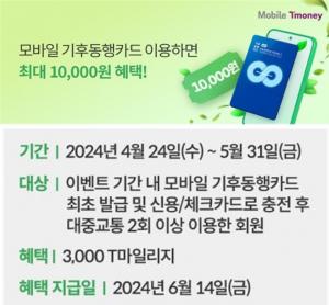 기후동행카드, 신용ㆍ체크카드 결제 시작... ‘최대 1만원’ 할인 이벤트